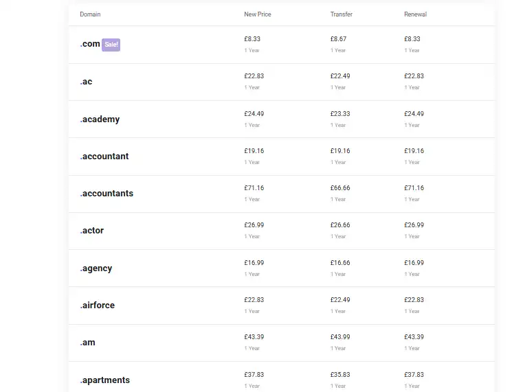 domain names available
